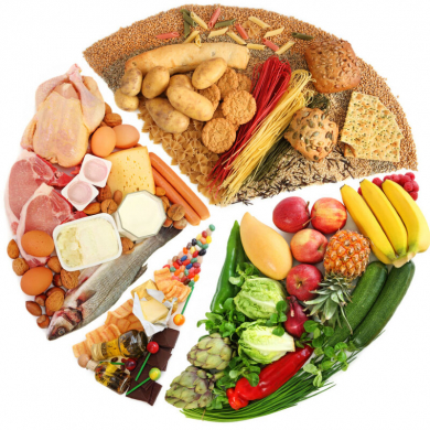«Здоровое питание – здоровье будущей нации!»